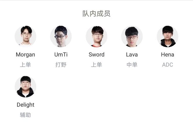都像是一次