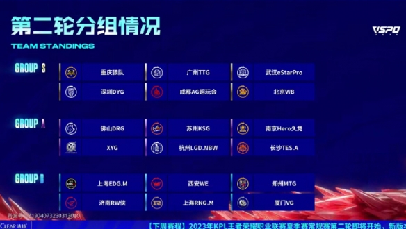 体火力过于